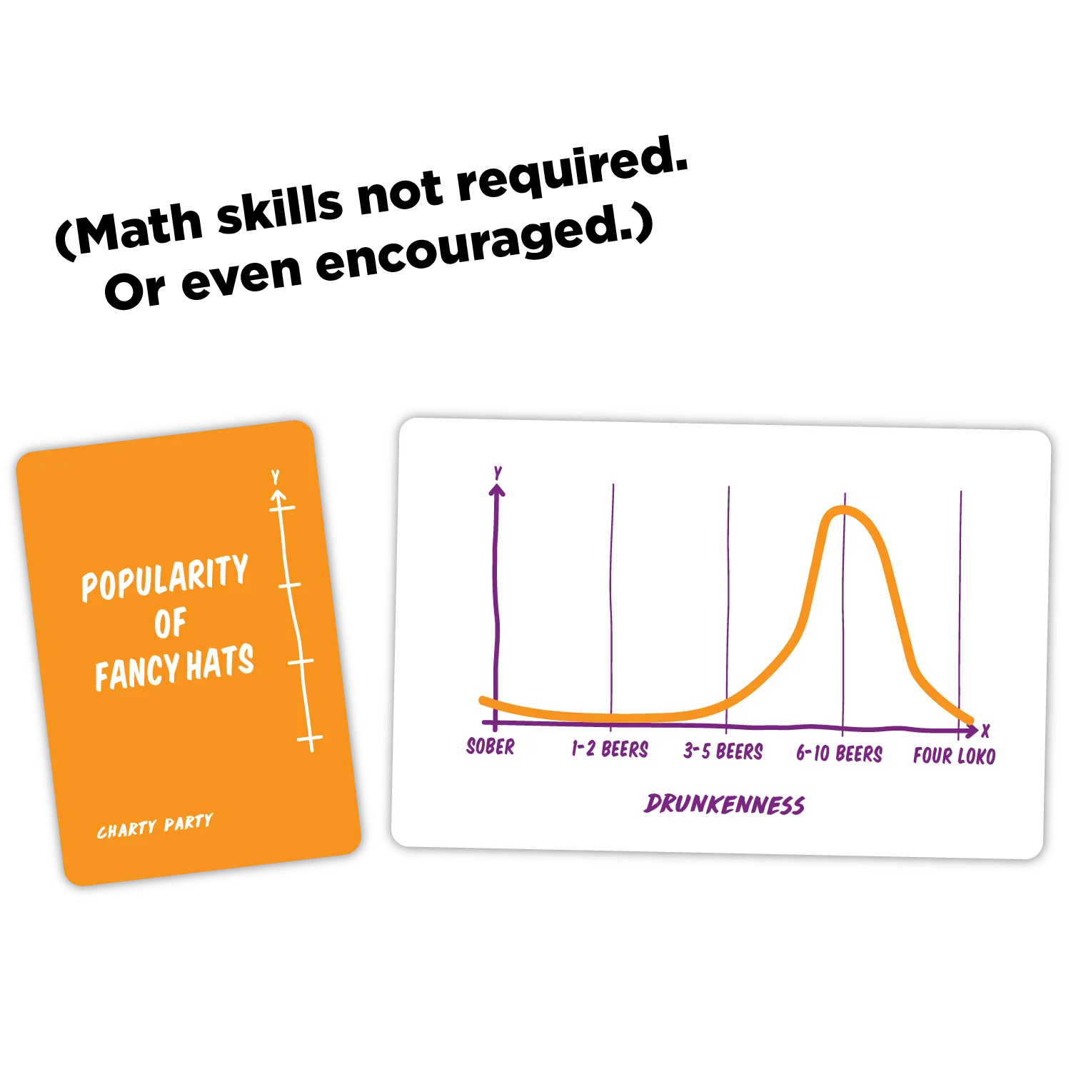 Charty Party: Game of Absurdly Funny Charts