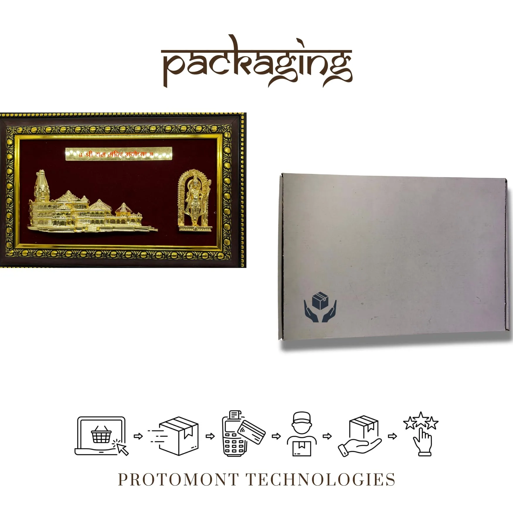 Protomont Ram Mandir Ayodhya Model (Ram Mandir Photo Frame 6 inch Gold Plated)