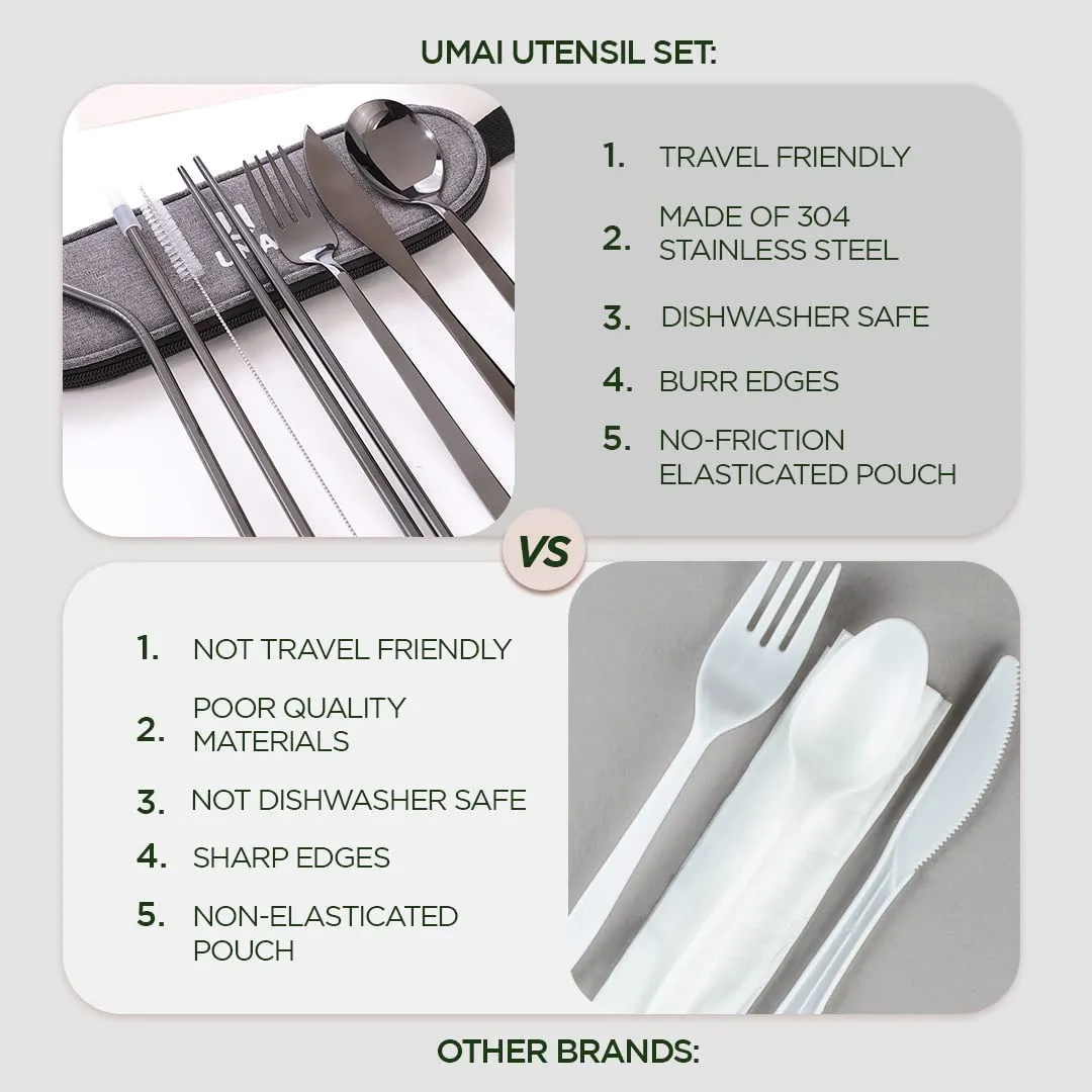 UMAI Portable 8-Piece Stainless Steel Food-Grade Utensil Set - Travel-Friendly | Camping Cutlery | Reusable | Easy to Carry | Ideal for All Occasions | Durable and Practical (Black)